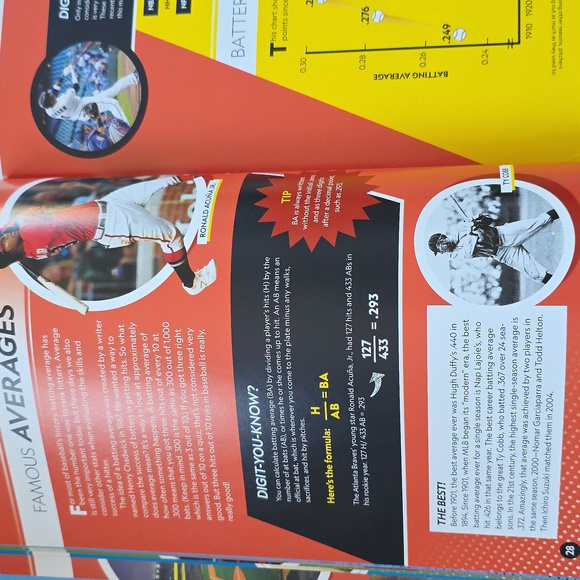 National Geographic Kids Baseball Book - It's A Numbers Game! Baseball - Picture 8 of 11